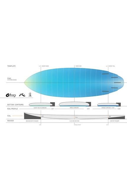Torq TEC Rusty Dwart Surfboard White